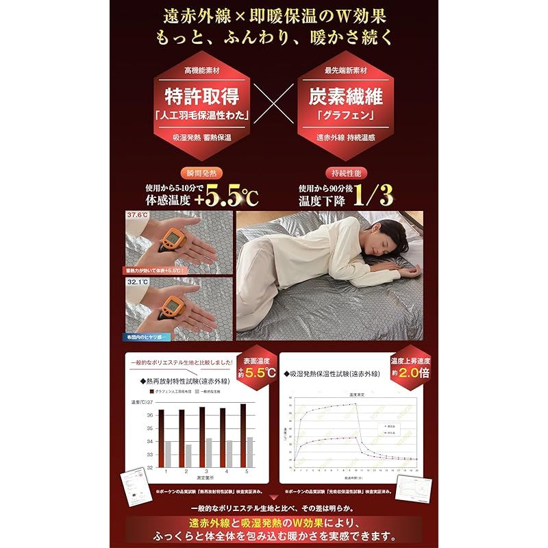 Softime 掛け布団 セミダブル 冬 人工羽毛布団 ダックダウン93 相当 最先端素材エアロゲル×グラフェン繊維 肌掛け布団 350dp相当 立体キルト 軽くて暖かい 冬用 掛けふとん あったか ホコリ出にくい 洗える 抗菌防臭 防ダニ 柔らかな肌触り