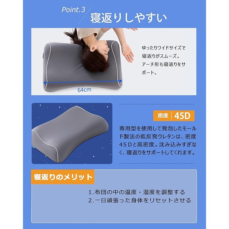 枕 低反発 高め 枕 横向き 首肩フィット まくら 中央くぼみ 頸椎枕 高さ調整 ピロー pillow 幅64cm×奥行40cm Sunrising Bedding 冷感グレー