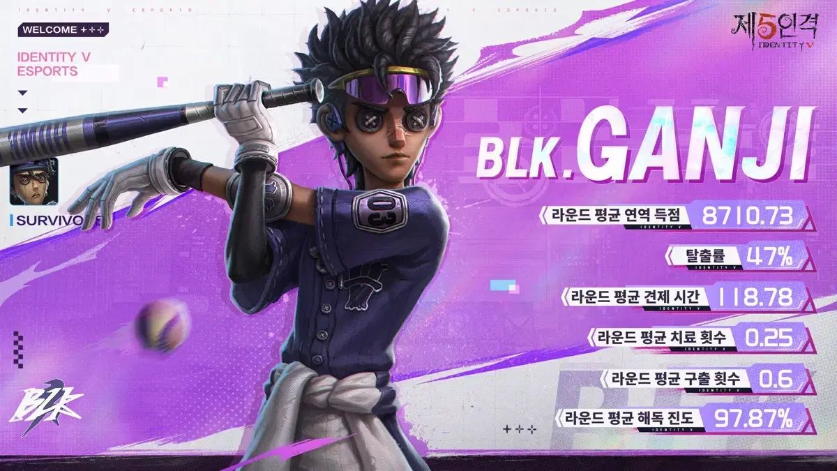 第五人格 タチャコスプレ BLK チーム