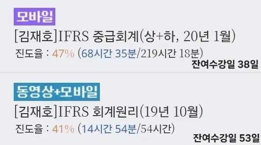 キム ジェホ 会計原理 中級会計 オンライン講義 まとめ