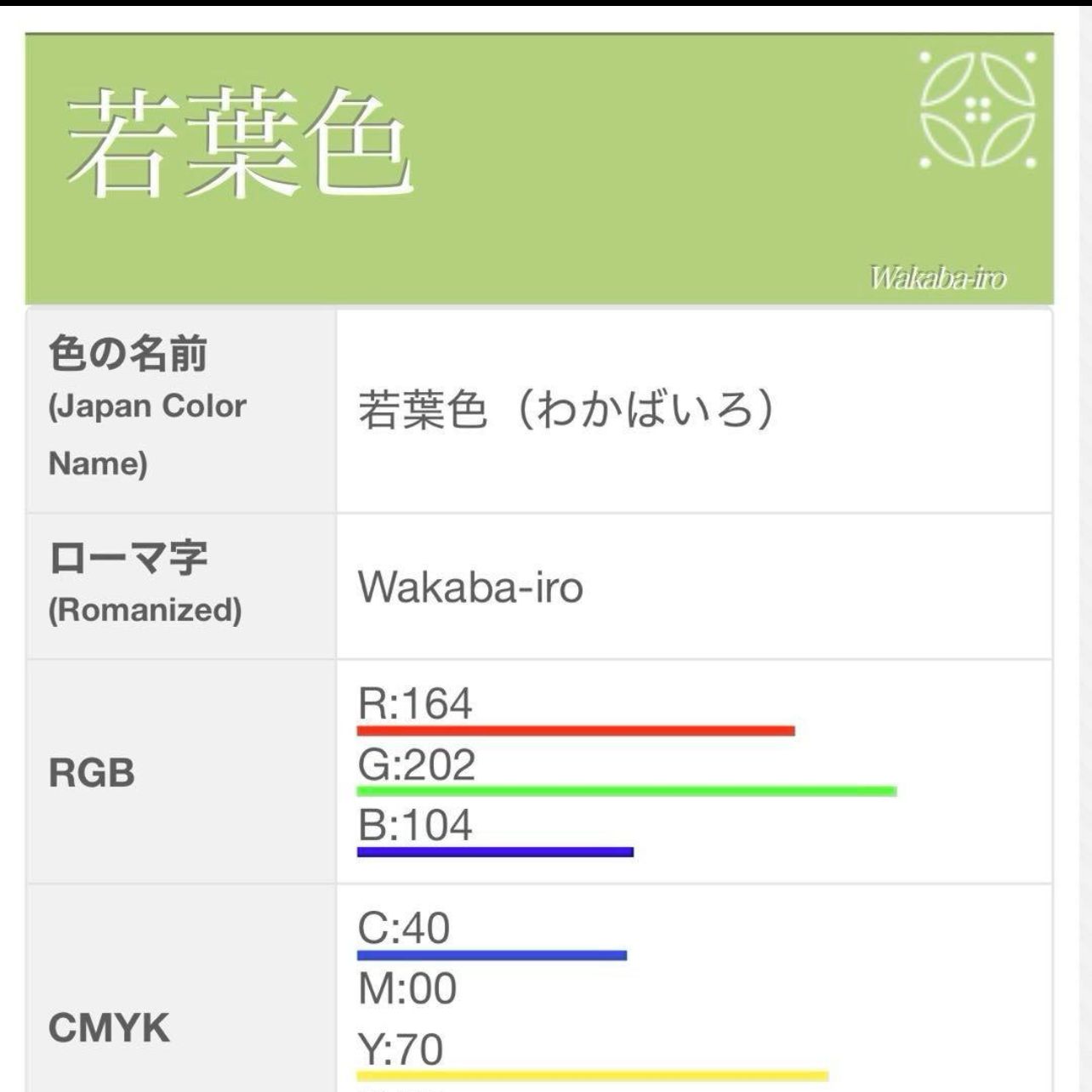  袷 正絹 羽織 身丈83 裄丈66 Excellent Silk Haori Kimono Jacket Lined Pure 83 cm Length 66 Sleeve Beautiful Condition 羽織 着物 浴衣