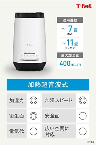 ティファール 加湿器 4L 加熱超音波式加湿器 スチーム アンド ミスト お手入れ簡単 ホワイト HD3040J0p 37f9d6cb