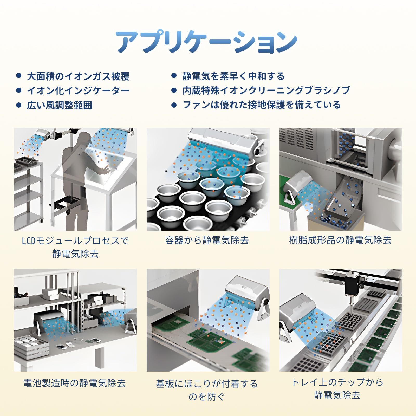 Hanchen 静電気除去ミニファン イオナイザー フィルター付き 除電器 風速調整 静電気除去でき 静電気防止 業務用 家庭用 車 工場 塗装業 日本語説明書付き 精密機器の組み立てとテストに最適 エアフロー面積は40 60cmに達し WWW_OPDRERGINERDOGAN_COM