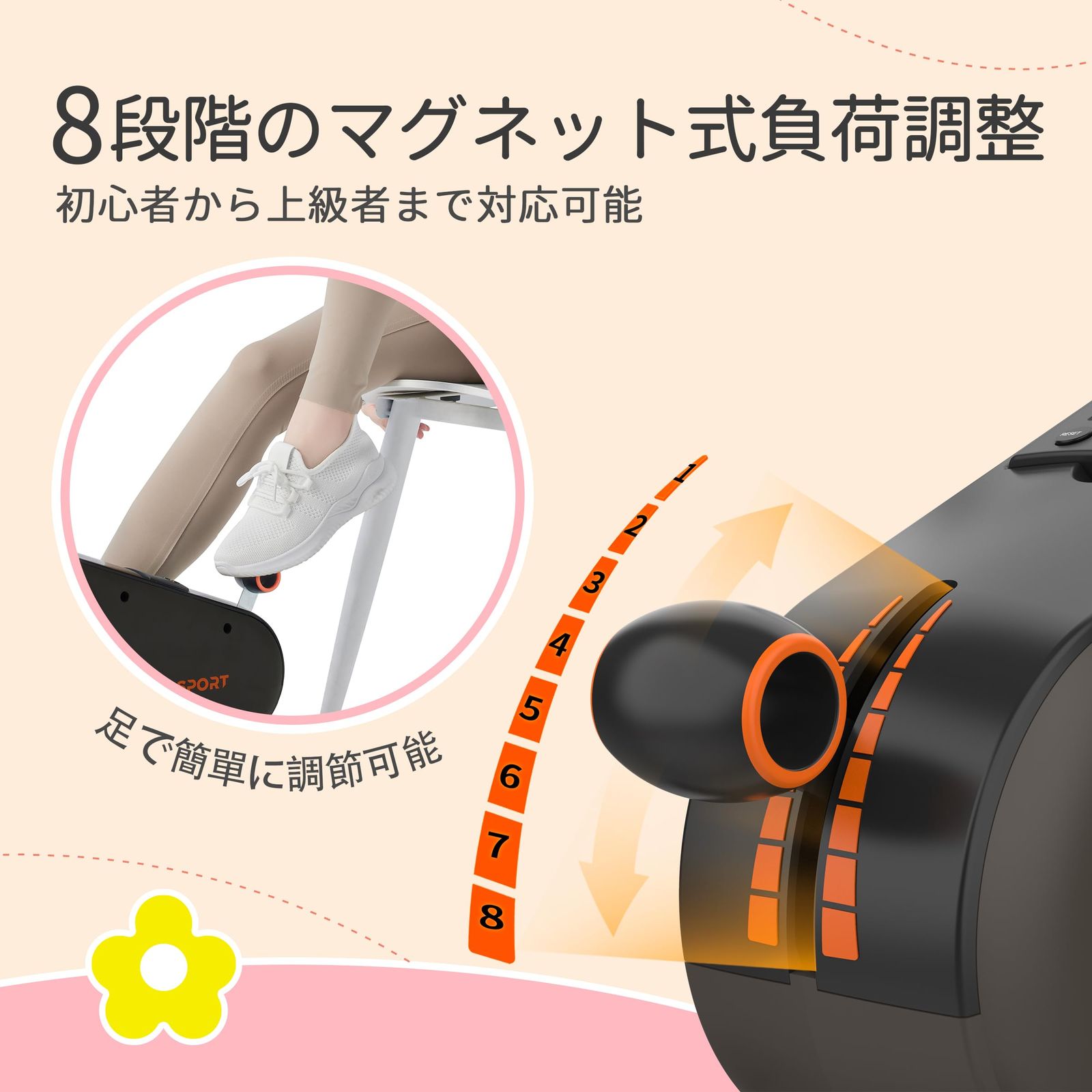 ミニ エアロバイク 家庭用 静音 マグネット8段階負荷 液晶メーター 脚付きルームバイク 省スペース 在宅 有酸素運動 組立簡単 シニアにも使いやすい WWW_OPDRERGINERDOGAN_COM
