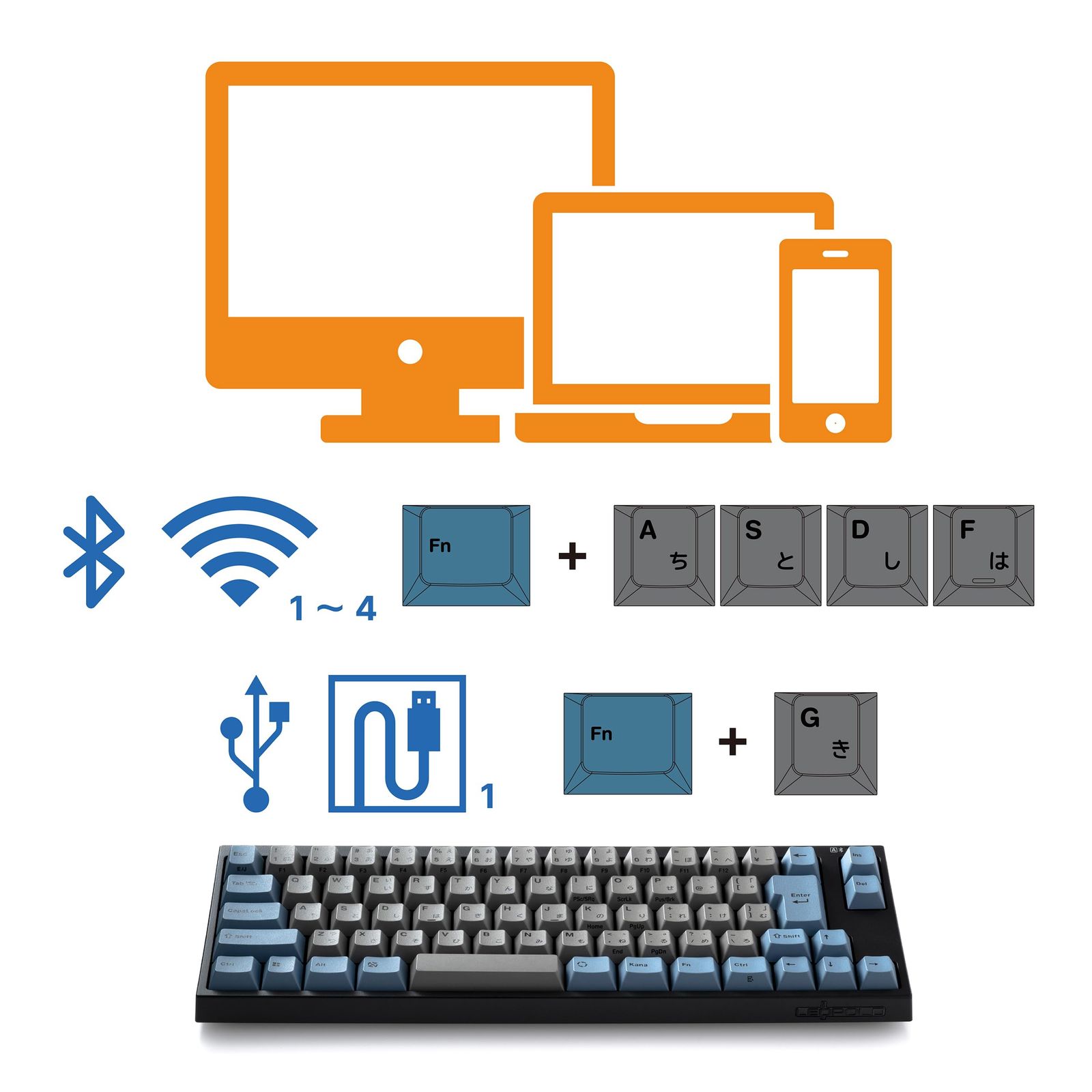 LEOPOLD FC660MBT GRAYBLUE Bluetooth USB-C 日本語配列 かな無 矢印キー付コンパクト 65 70キー スイッチホットスワップ対応 Windows macOS 単4電池駆動 最新CHERRY MX2Aスイッチ F
