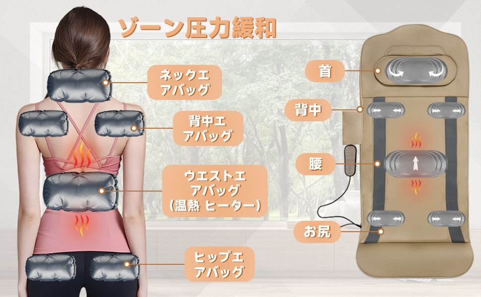 立体エアーマット