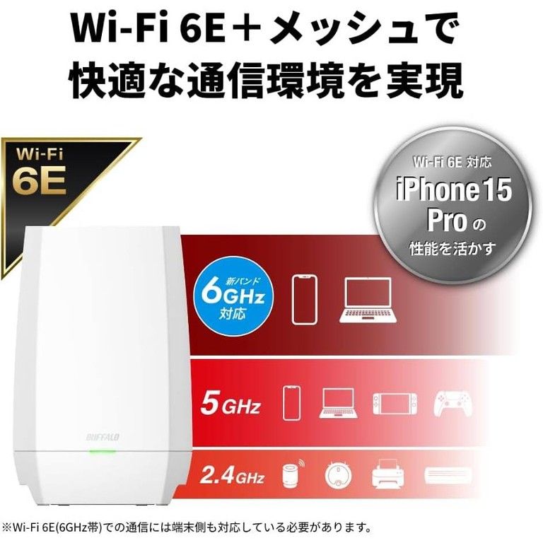 高速Wi Fi バッファロー WiFiルーター セット トライバンドAXE 5400 メッシュ対応 6ストリーム 2 5 Gbps有線ポート PS 5対応 WPA Enterprise対応