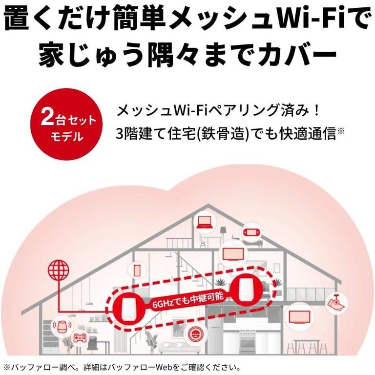 バッファロー WiFiルーター