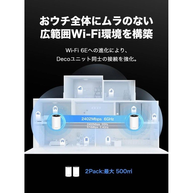 高速WiFi 6 E対応 Deco XE 75 Pro メッシュWiFiルーター 中継器 2 5 Gbpsポート搭載 スマートホーム最適 WPA 3セキュリティ AXE 5400モデル 2402 574 Mbps
