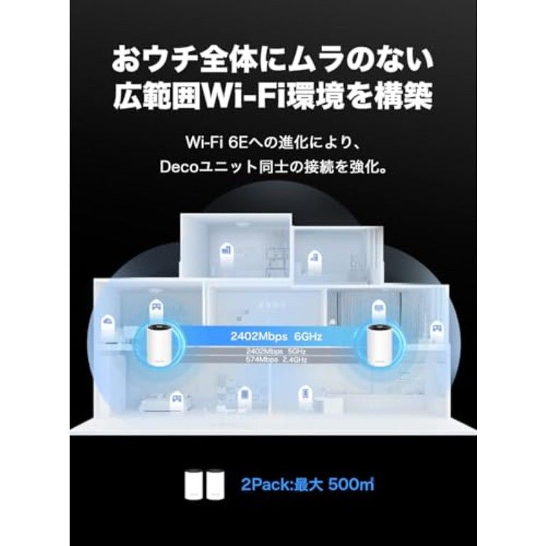 高速WiFi 6 E対応 Deco XE 75 Pro WiFiルーター メッシュシステム AX 5400 トライバンド 2 5 Gbpsポート AIスマート GHz 4 スマートTV スマホ PC対応 ホームシールド