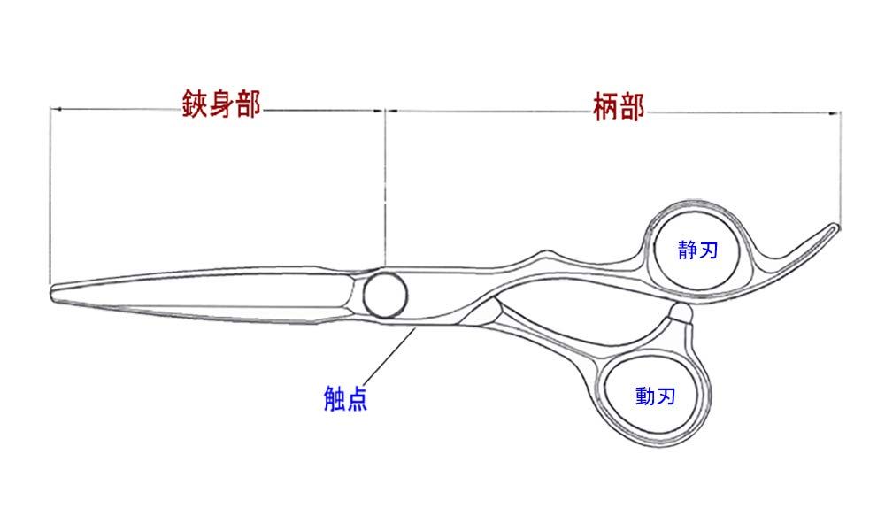 富士山シザー トリミング シザー カーブシザー はさみ カットシザー プロ用 ペット用 ハサミ 鋏 6 5インチ