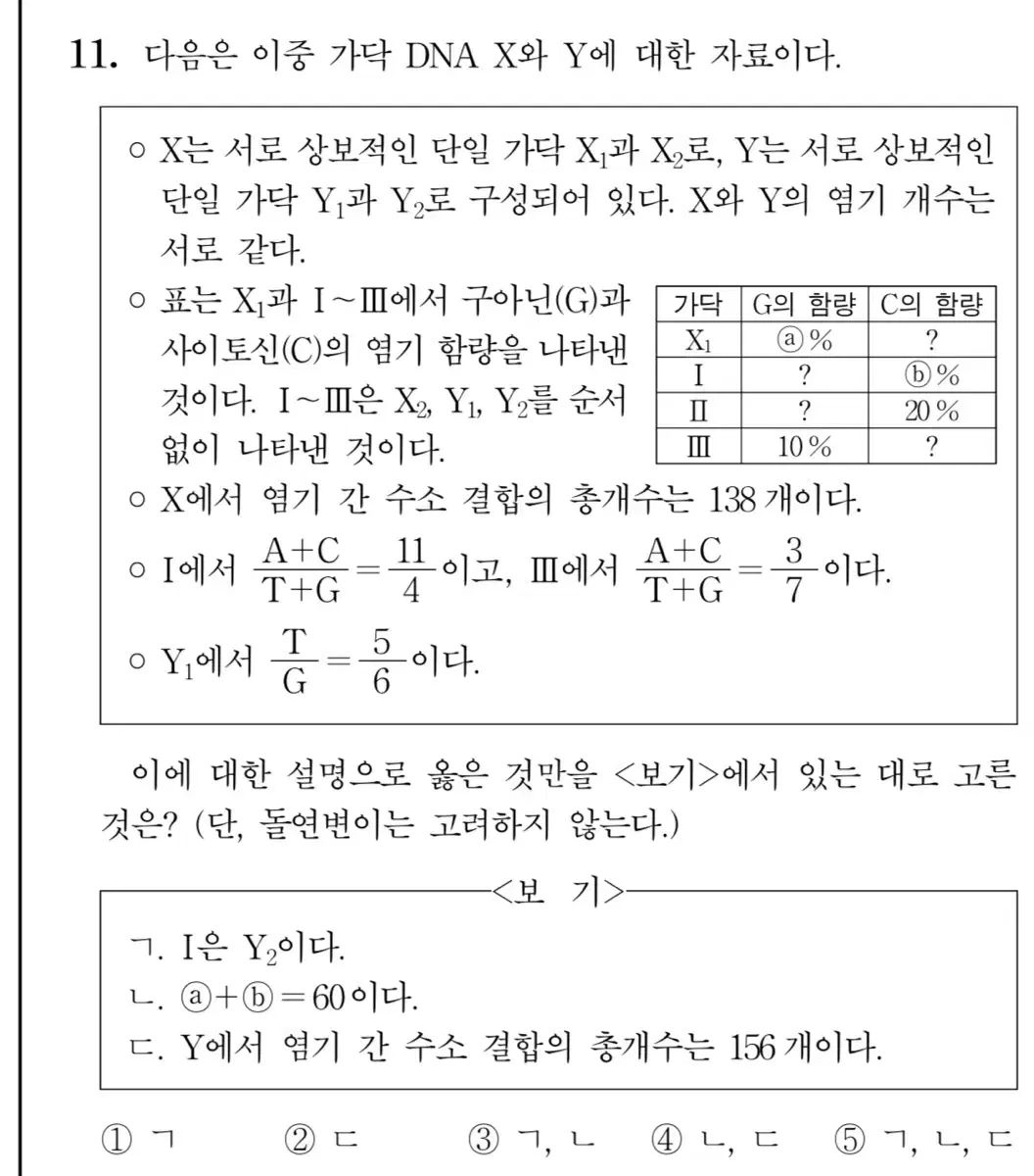 2026 時代人材 生命科学2 Nサバイバル その他