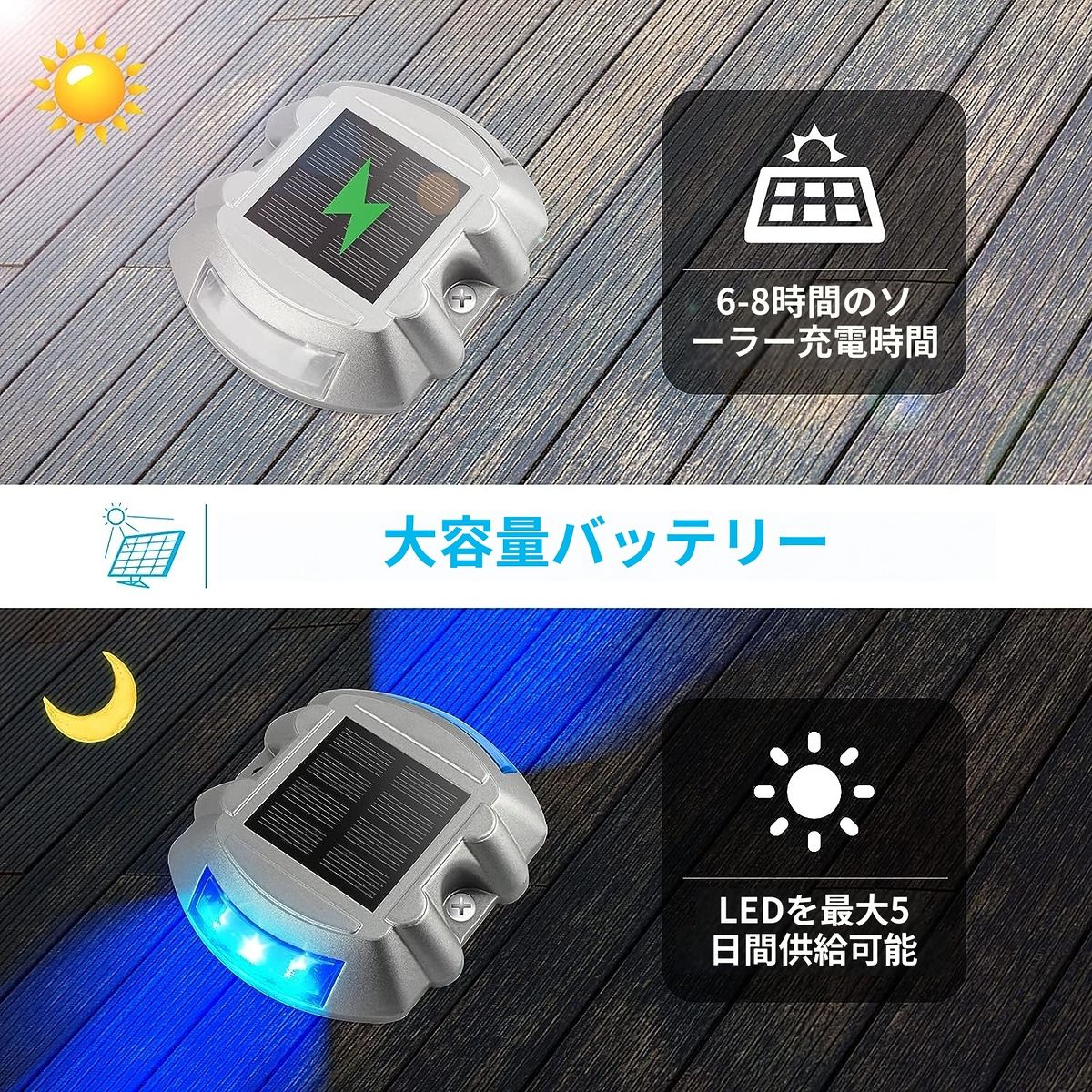 ソーラー充電式 LEDデッキライト ガーデンライト 階段 歩道 車道 庭の安全照明に 防水 アルミ製 青 白 黄 緑 赤 紫 簡単設置 配線不要 パープル