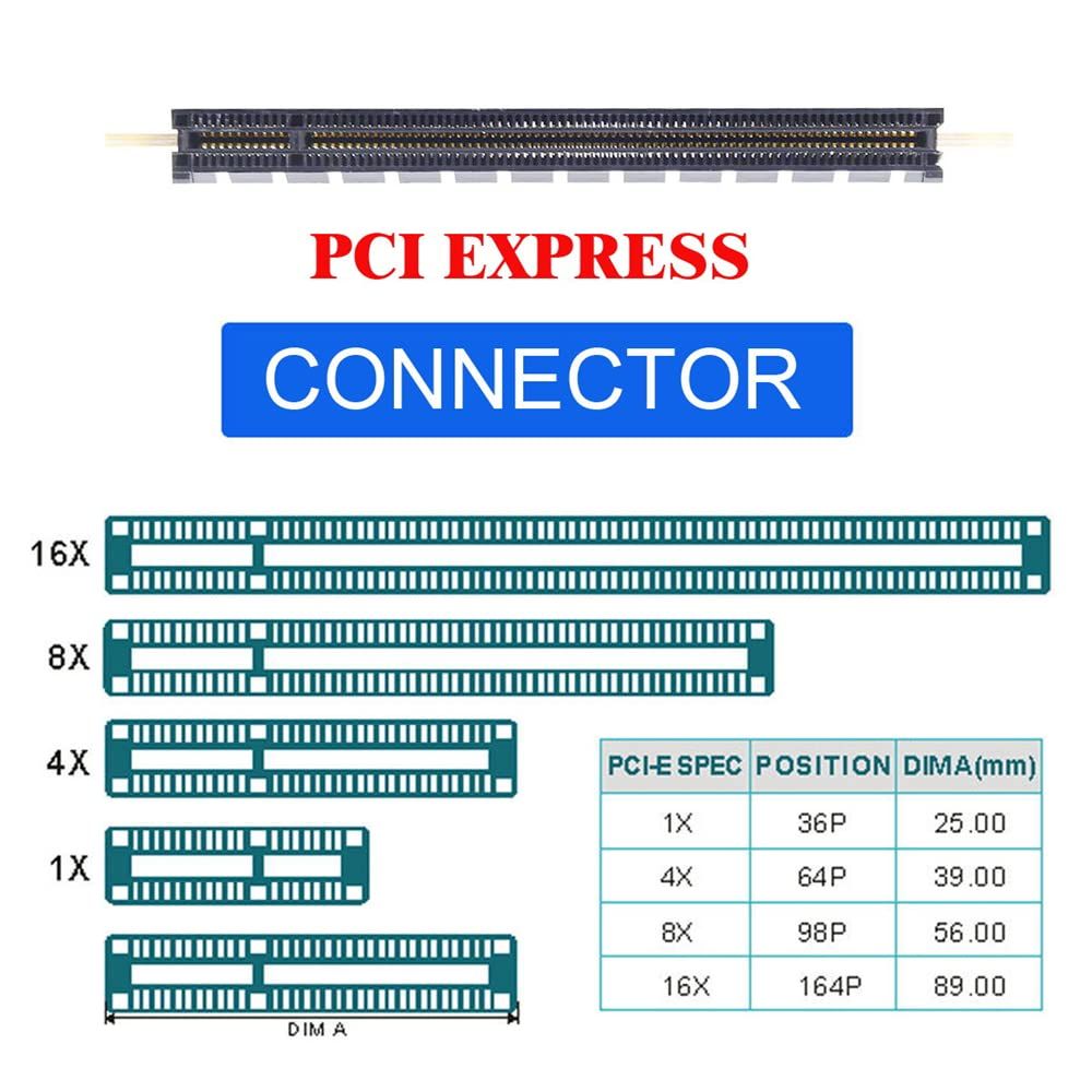 新品 Cablecc 4x oculink sff-8612 sff-8611からPCie pci-express 16xアダプターとメインボードグラフィックスカード用のATX 24pinパワーポート
