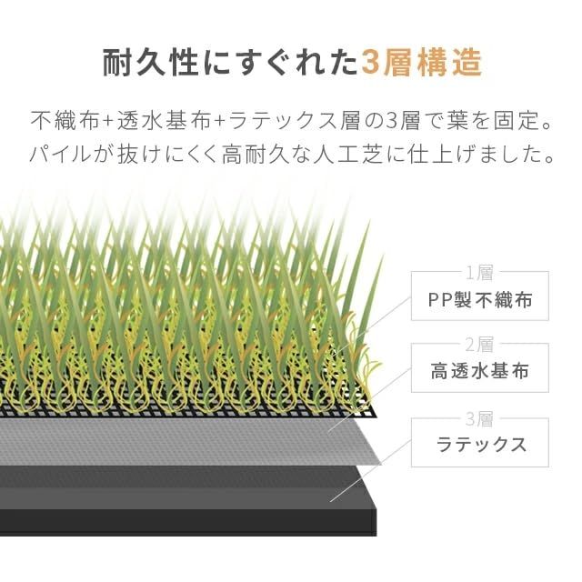 2層構造 芝丈35mm