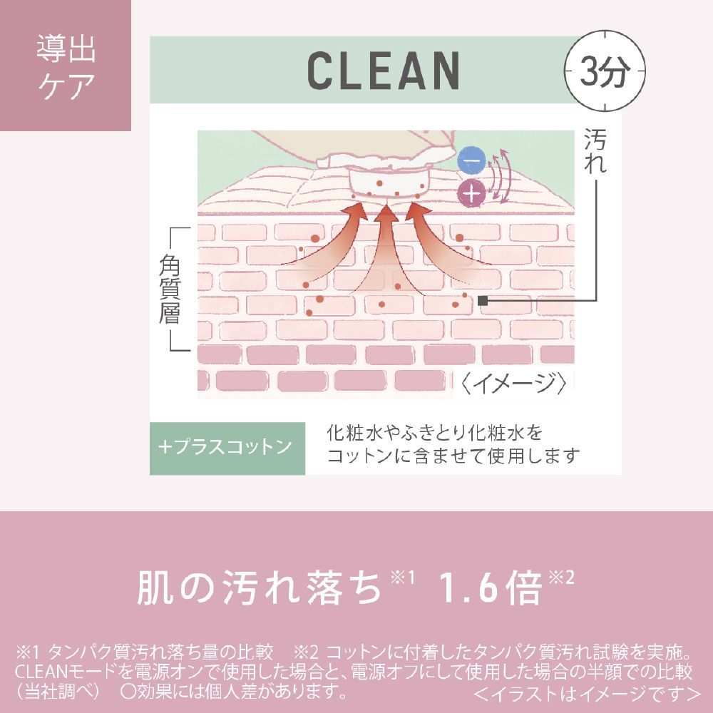 フェイスエステ