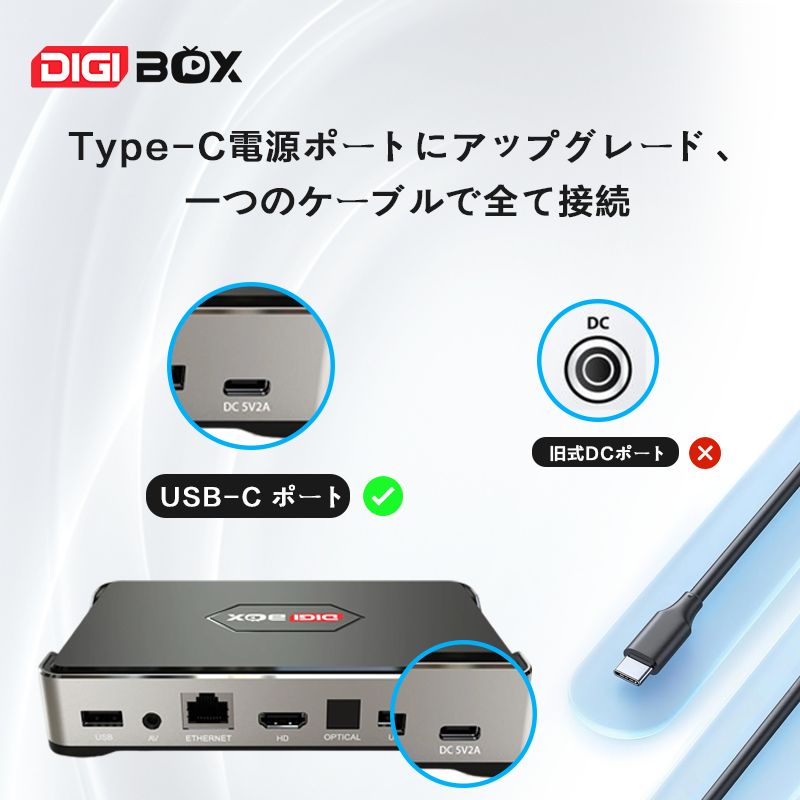 DIGIBOX