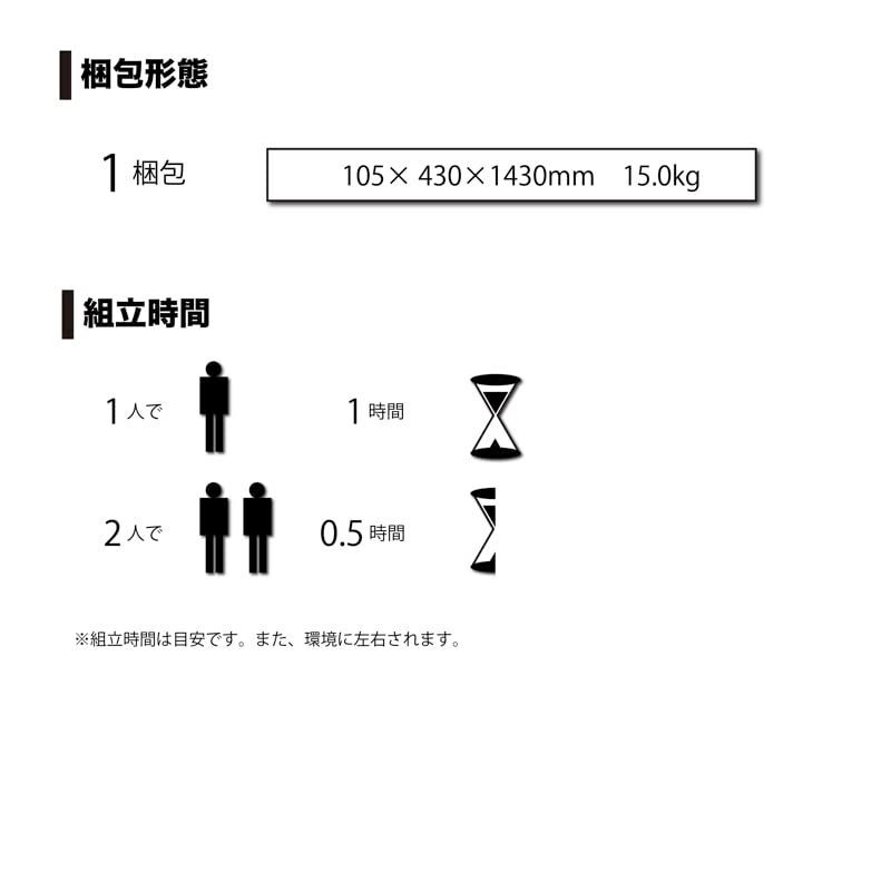 ビニールハウス 栽培
