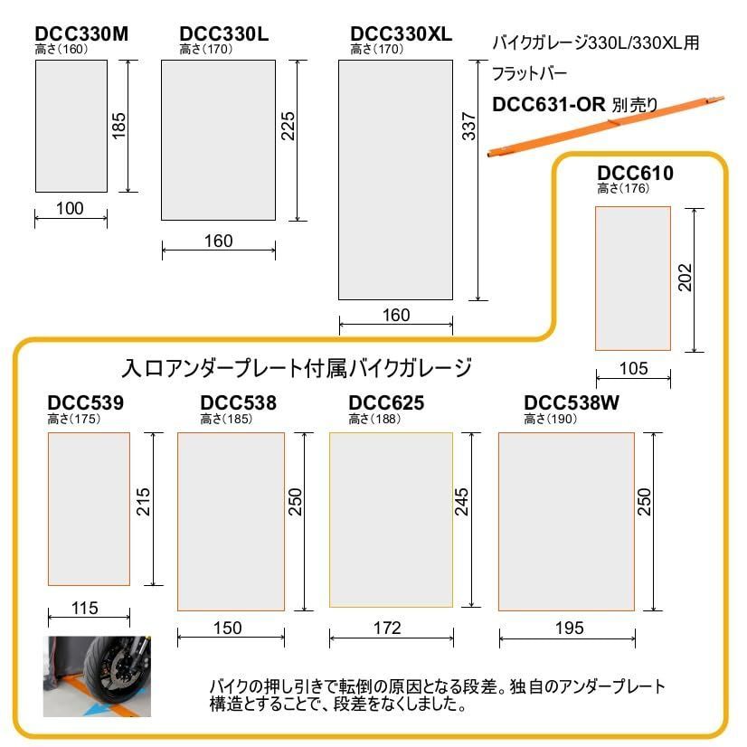 市販の境界ブロックに合わせたW172 ×L