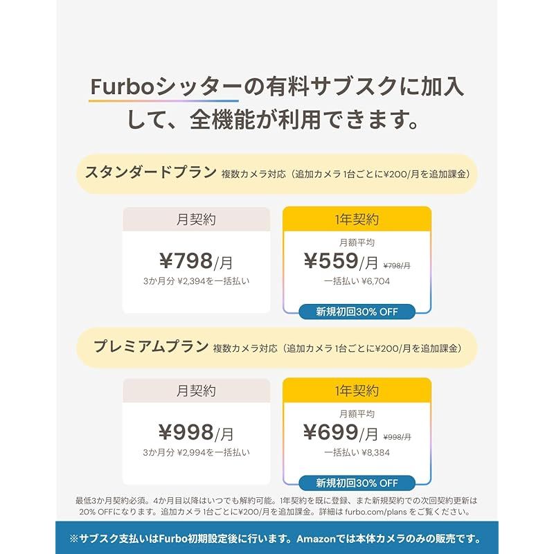 プレミア定額パッケージ