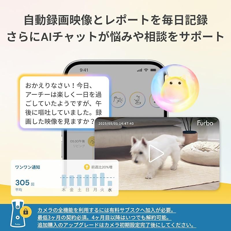 プレミア定額パッケージ