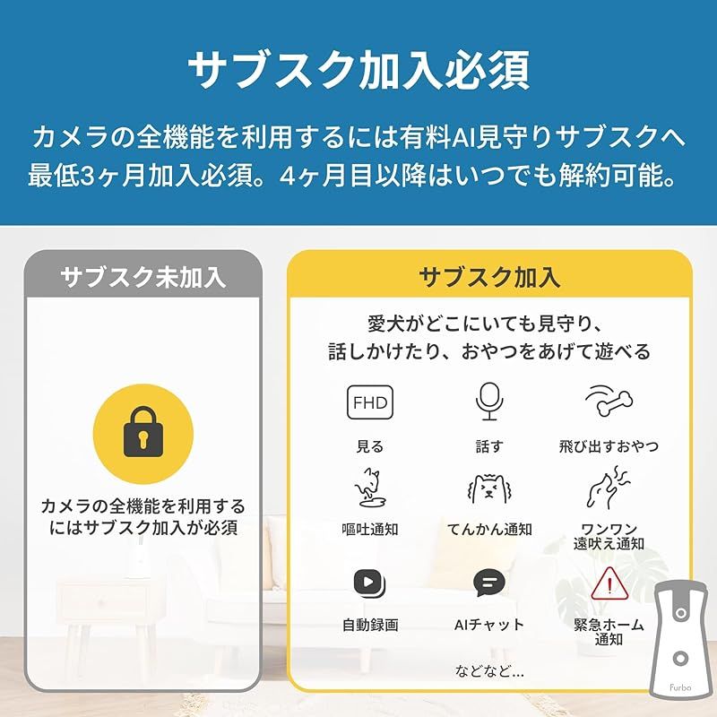 Furboドッグカメラ 360°ビュー プレミア定額パッケージ ファーボ ペット 犬猫 サブスク必須 0