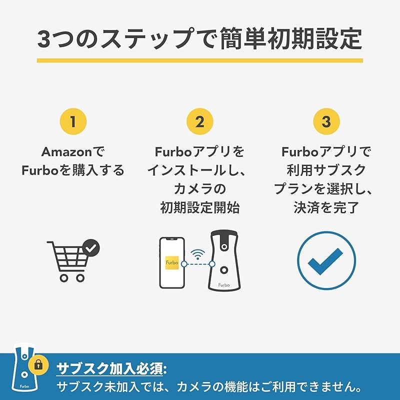 360°ビュー プレミア定額パッケージ