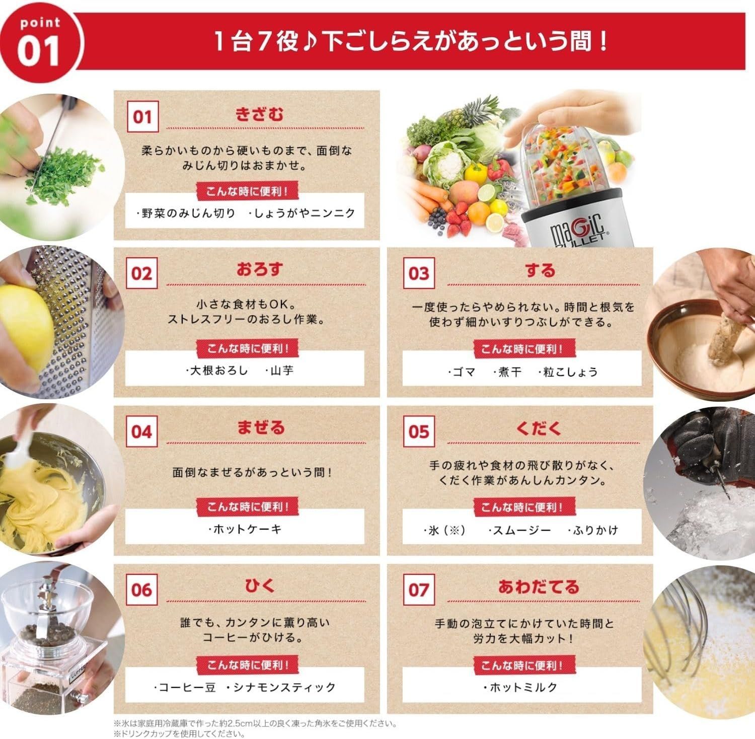 1台7役 エキスパート藤沢辻堂店