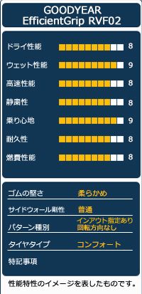 18インチ １本売り