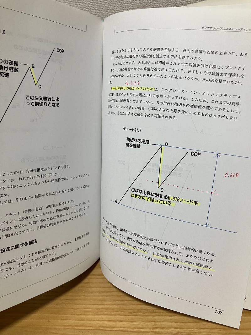 ディナポリの秘数フィボナッチ売買法―押し・戻り分析で仕掛けから