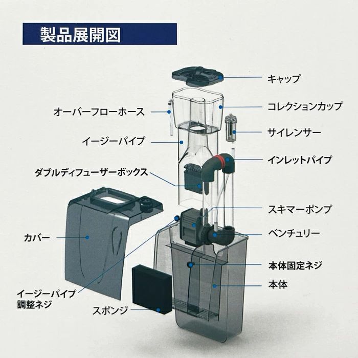ゼンスイ キューキュースリー プロテインスキマー QQ3 プロテイン