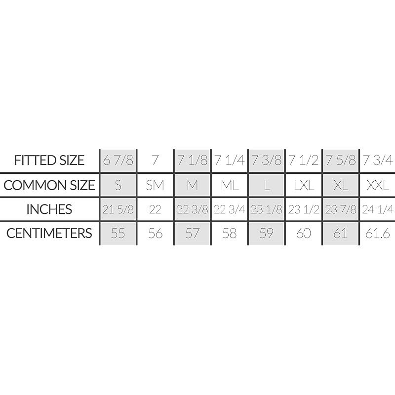  彡Ultrafino 保護-修復 クラウンインサートパッチ 裏面粘着 パナマストローハット用 US サイズ 3 Pack 帽子 ファッション小物