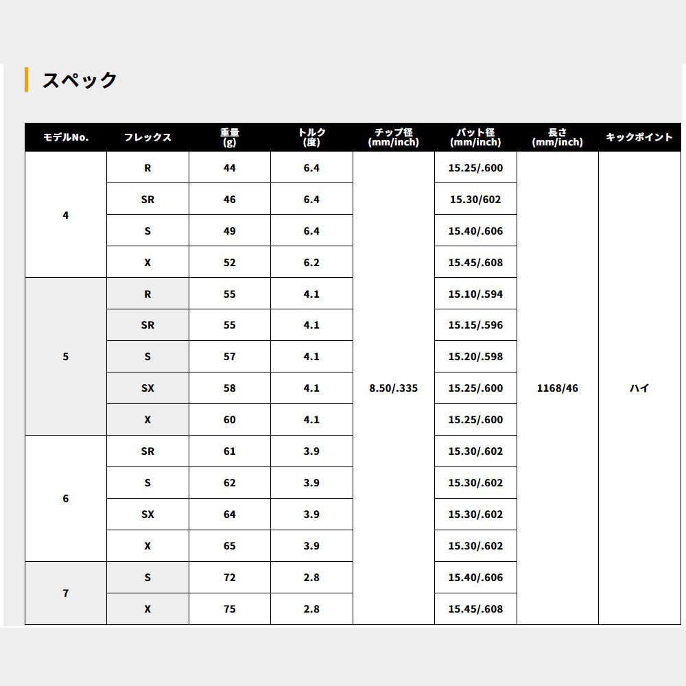 達成感 ピン PING スリーブ付き USTマミヤ アッタス ウルトラブラック ATTAS ULTRA BLACK 高品質、全国送料無料！