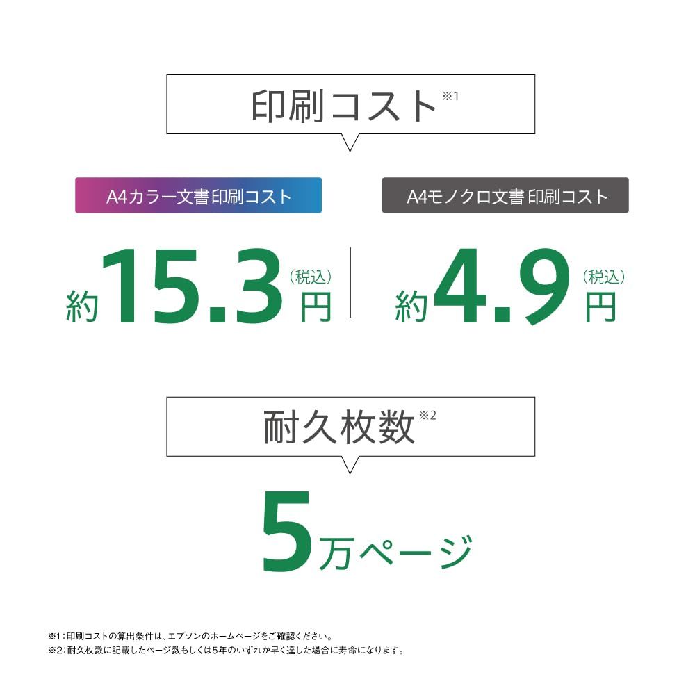 PX-S505 印刷対応