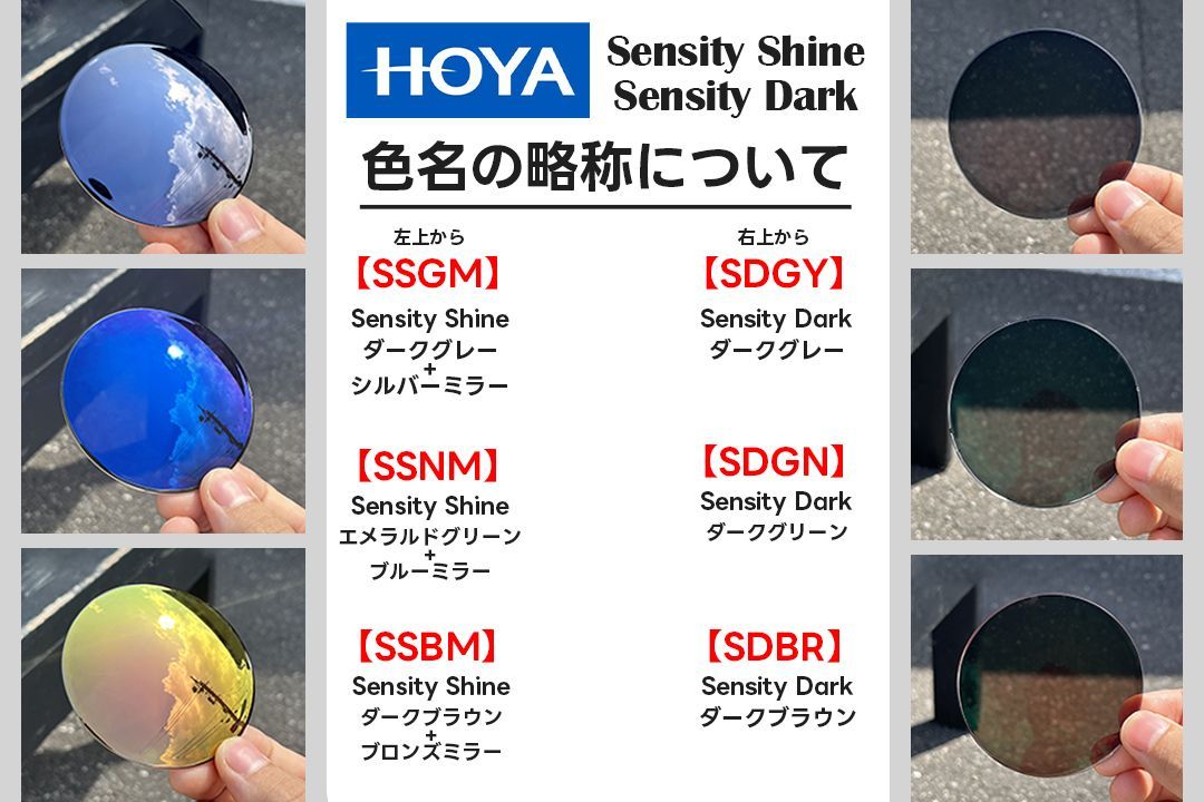 RX5154-2077-SS 薄型レンズ