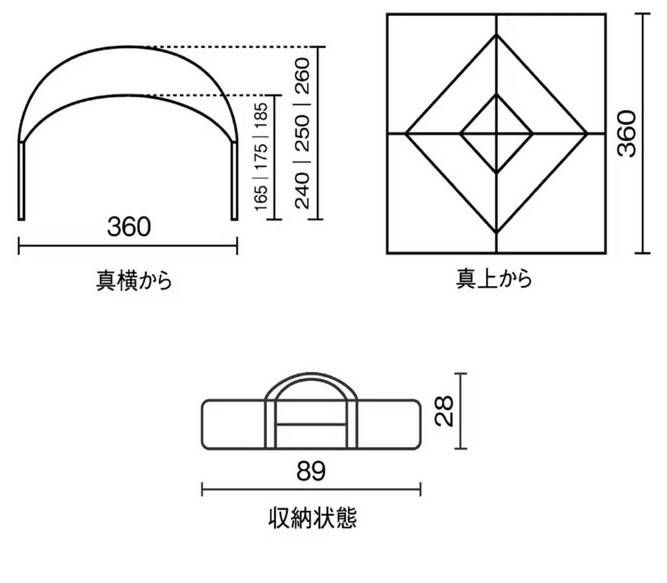 コールマン パーティー