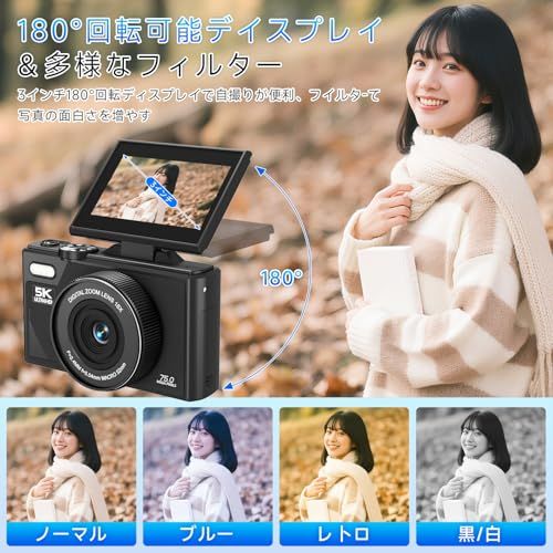 度回転ディスプレイ