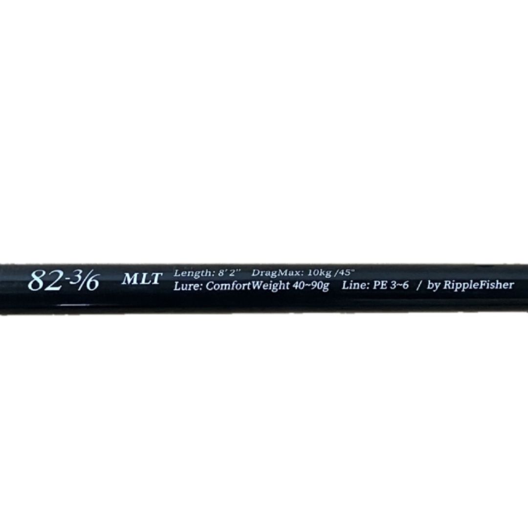 キャスティング