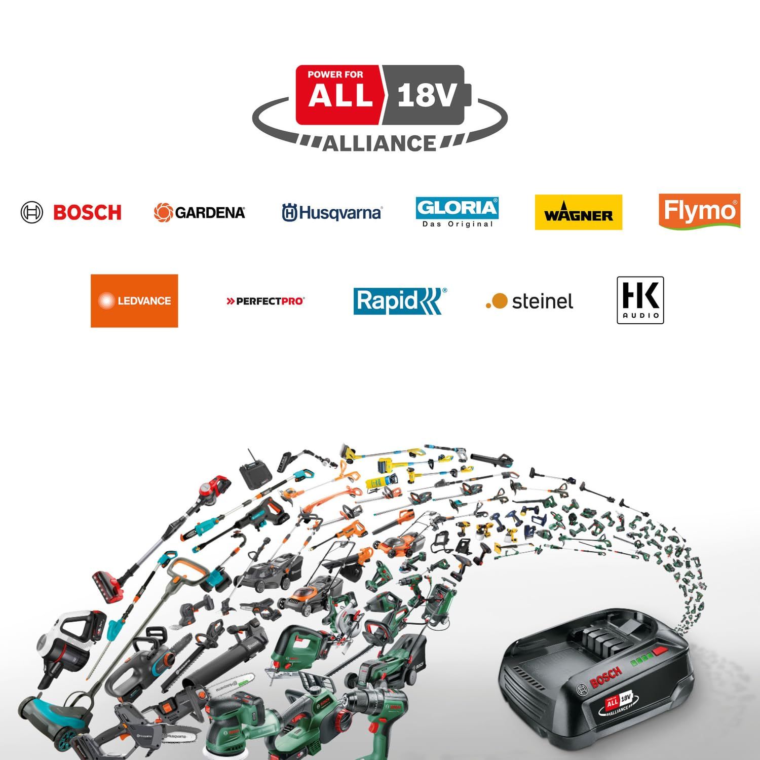 ボッシュ BOSCH 18Vコードレスチェーンソー 本体のみ バッテリー 充電器別売り UC18H 本体のみ