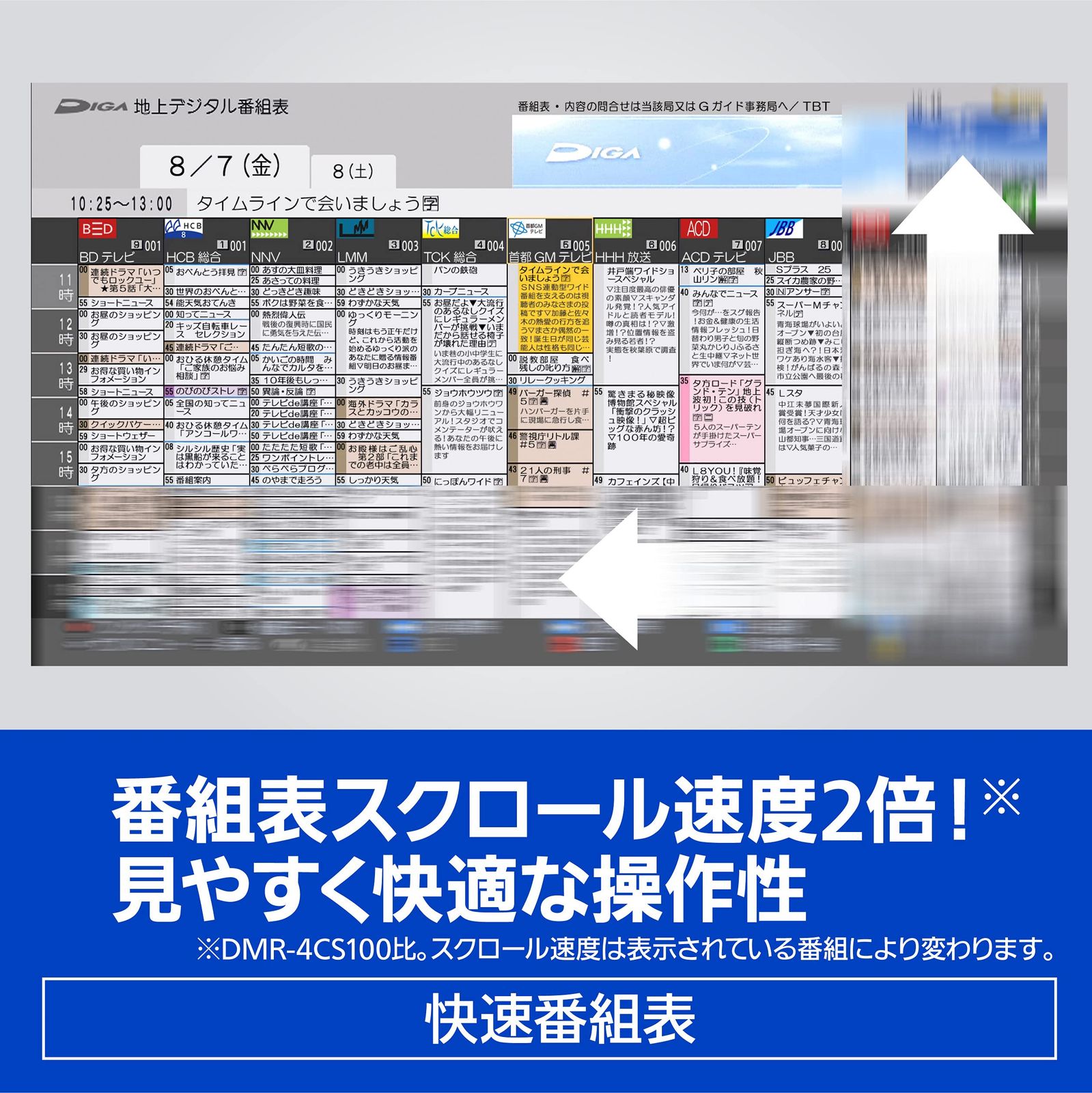  パナソニック 1 TB 3チューナー ブルーレイレコーダー 4 Kチューナー内蔵 K放送長時間録画 2番組同時録画対応 K DIGA DMR W 102 3番組 2番組 同時録画 最大約1 350時間 DVDレコーダー レコーダー
