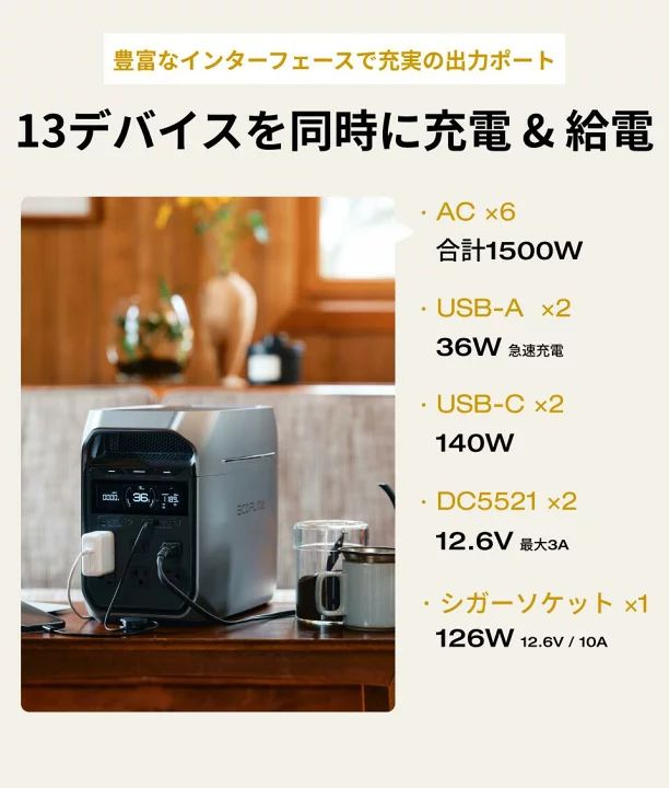  EcoFlow エコ フロー ポータブル電源 大容量 DELTA 3 Plus 1024 Wh 急速充電 1500 W出力 その他 電池 充電池