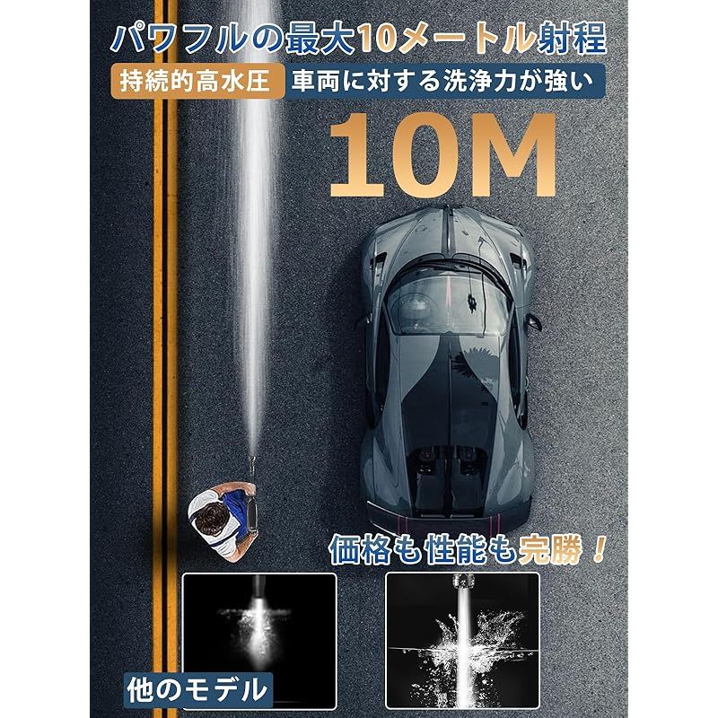 噴射距離10