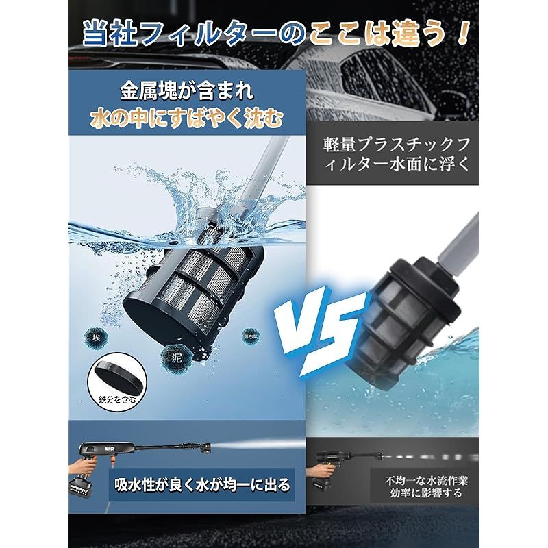  高圧洗浄機 コードレス 充電式 家庭用 洗車 20000 mAh大容量バッテリー マキタ互換 LED残量表示 バッテリー 自吸式 噴射距離10 M 6 in 1ノズル フォームガン付き コンパクト 洗車機 高圧洗浄器 軽量 ポータブル 水圧 ハンディ エアコン 工具 スケートボード