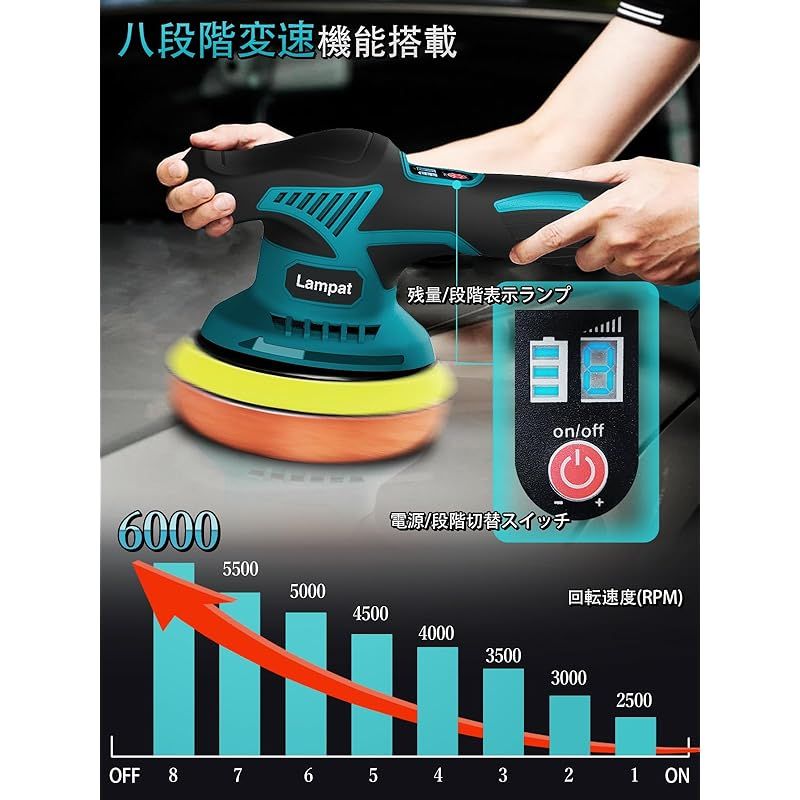 電動ポリッシャー 充電式