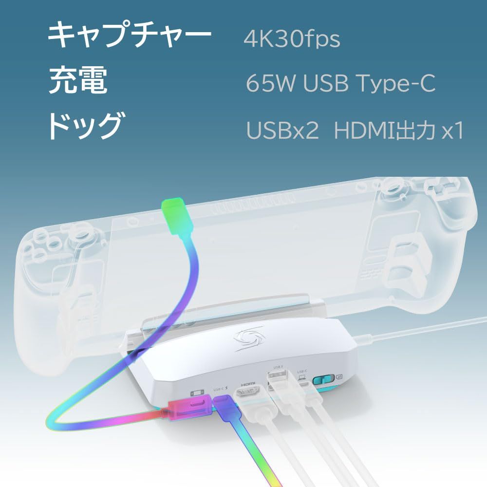 AVerMedia LIVE GC 515 USB Type C DP ALTモード 映像出力 キャプチャーボックス White WH DV 0957 ホワイト
