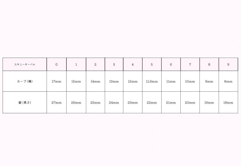 オタクネイル 推し活