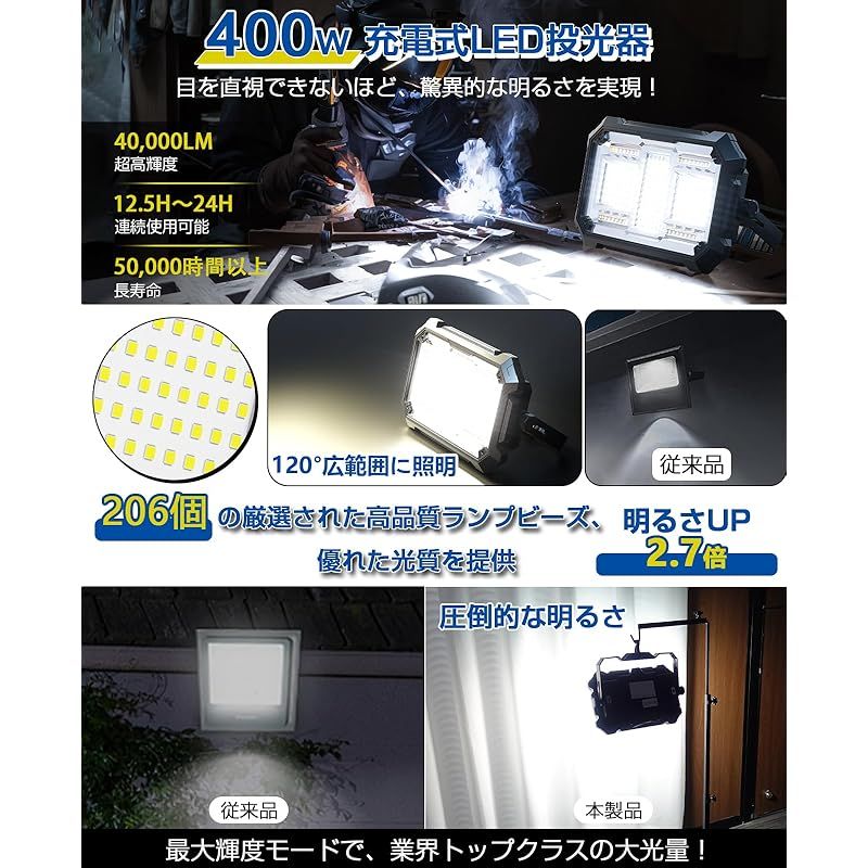 SUKITEN 投光器 充電式 led 40 000 lm超高輝度 16時間連続点灯 作業灯 ワークライト 400 W 屋外 超高輝 32000 mAH大容量 IPX 4防水 非常用 PSE認証済み 磁気設計 フック付き 4つ点灯モード 無段階調光 キャンプ 0