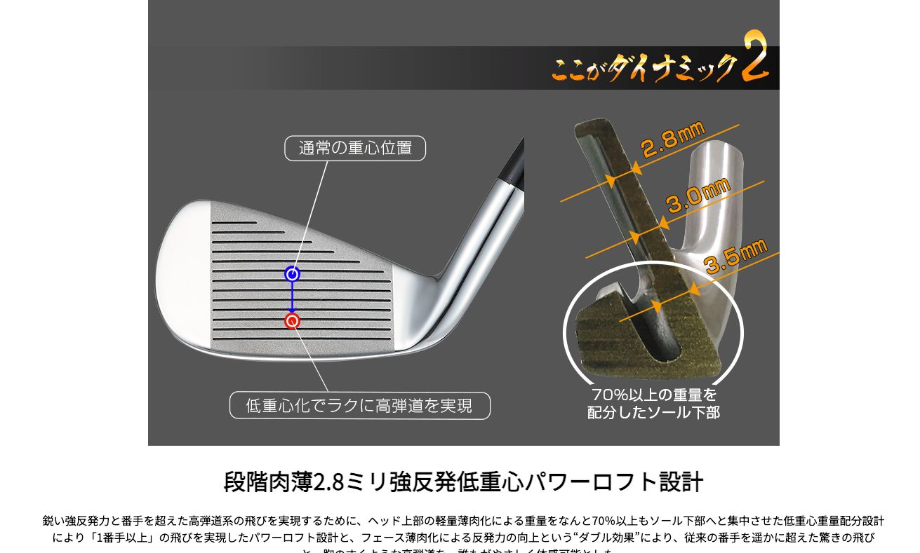 フレックスR 右