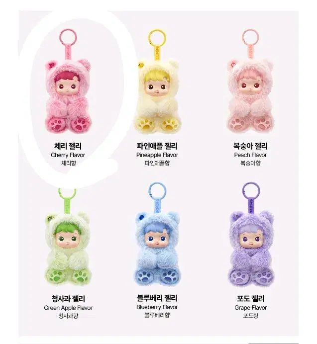 POP MART - ハチププ グミベア シリーズ さくらんぼ キーホルダー