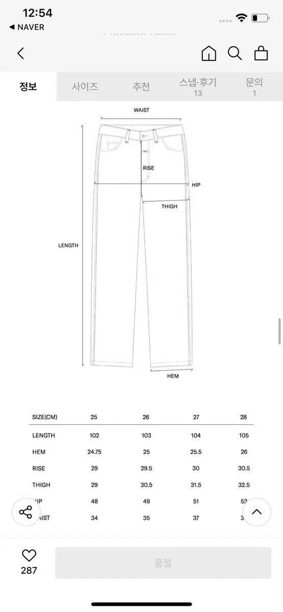 マリテフランソワジルボー